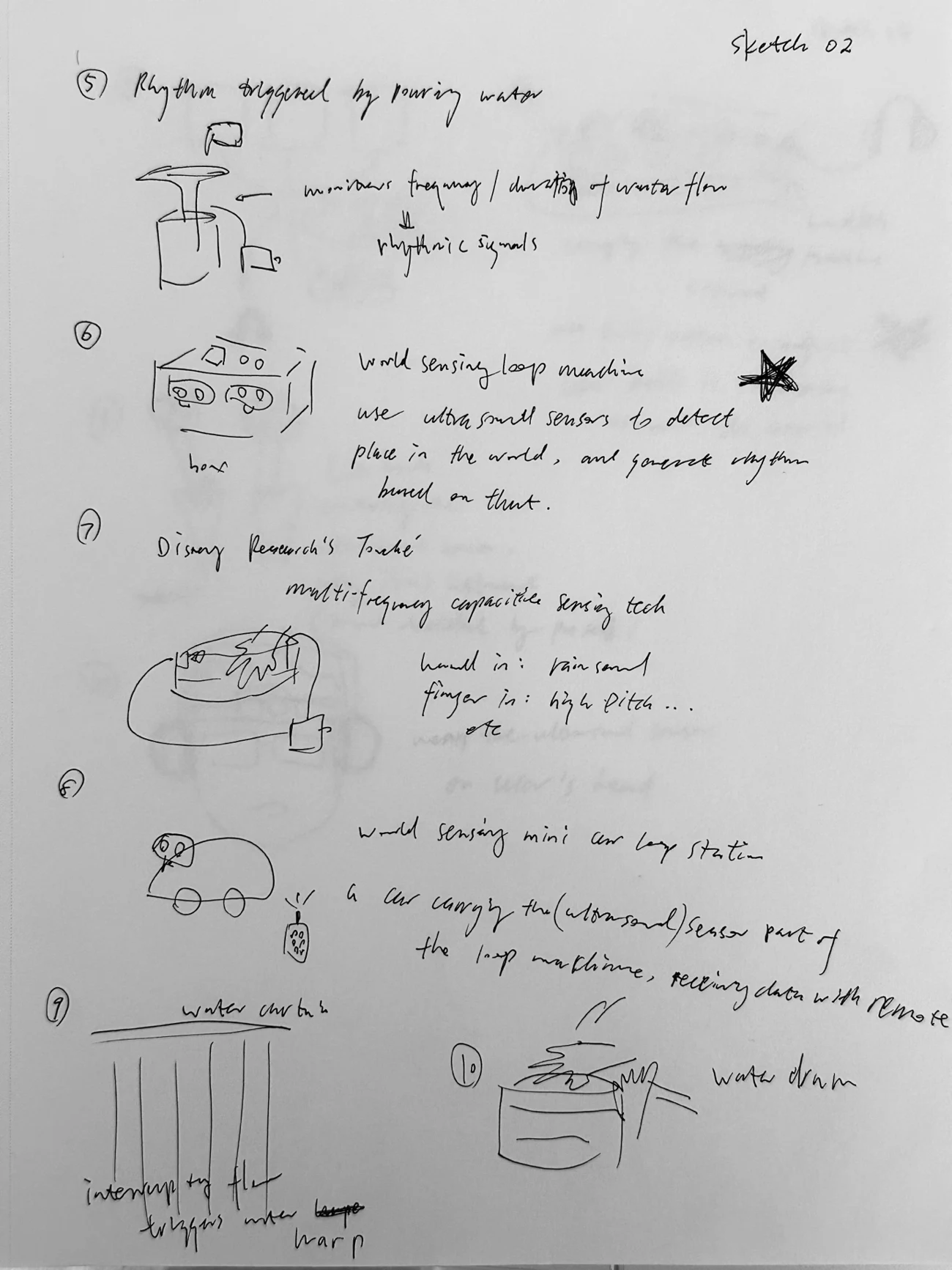 Original sketches explore a circular loop machine and ultrasonic sensing.