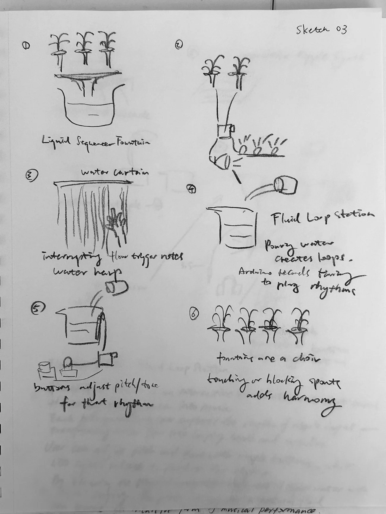 Original experiments with plants, water and fluid music.